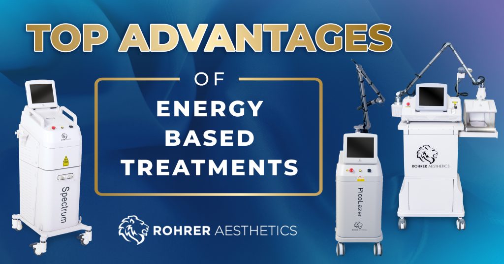 The energy-based treatments you can offer with Rohrer Aesthetic devices are soaring in popularity